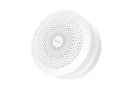 Базовые блоки