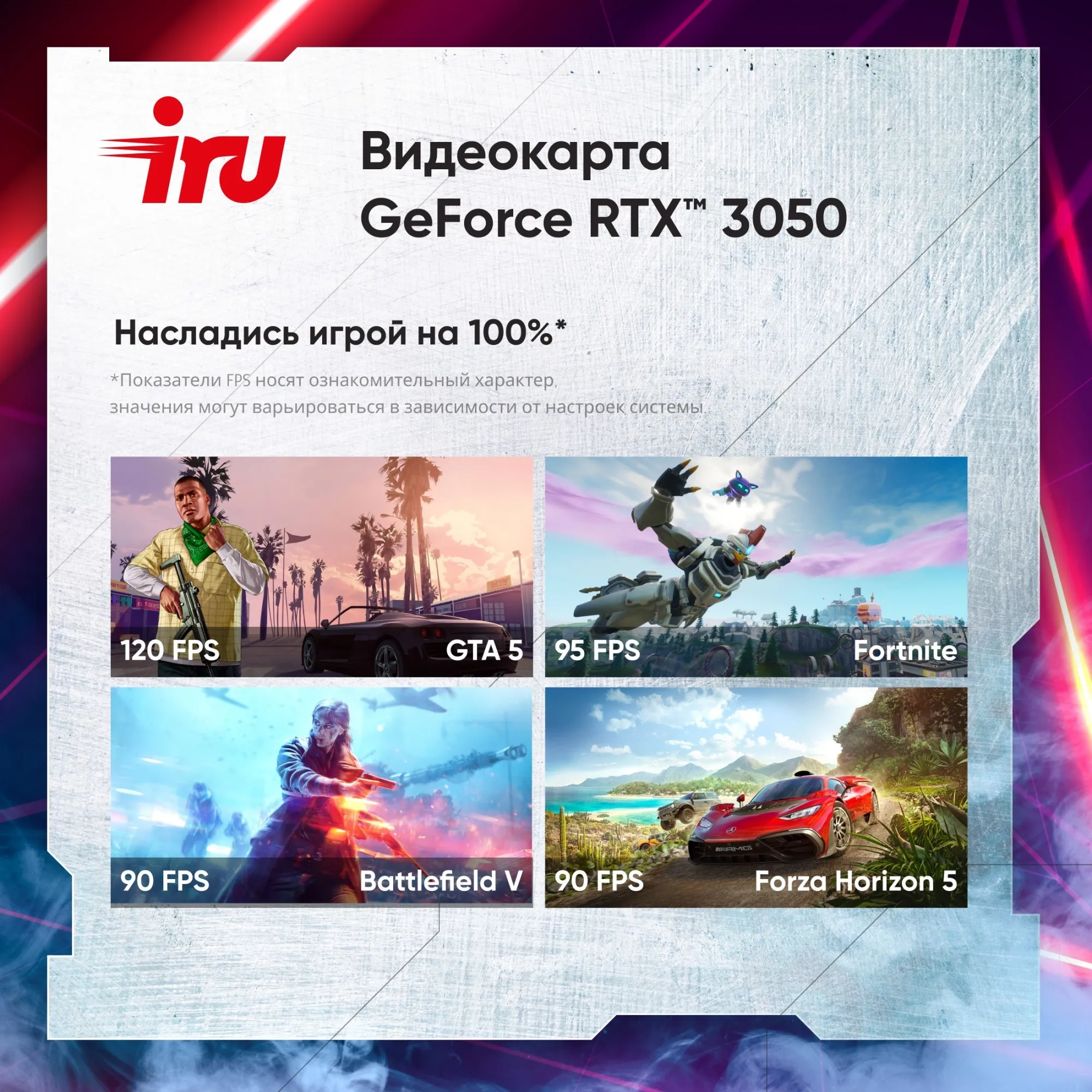 ПК IRU Game 510H6SEA MT i3 13100F (3.4) 16Gb SSD512Gb RTX3050 6Gb Free DOS GbitEth 500W черный (2074666)