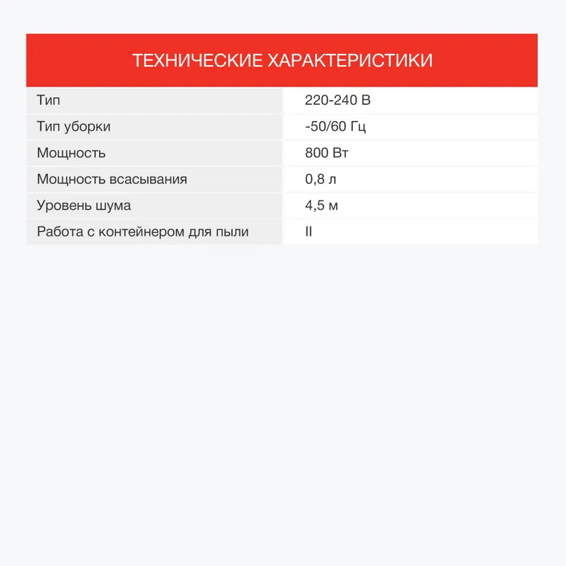 Пылесос ручной Starwind SCH1010 800Вт черный