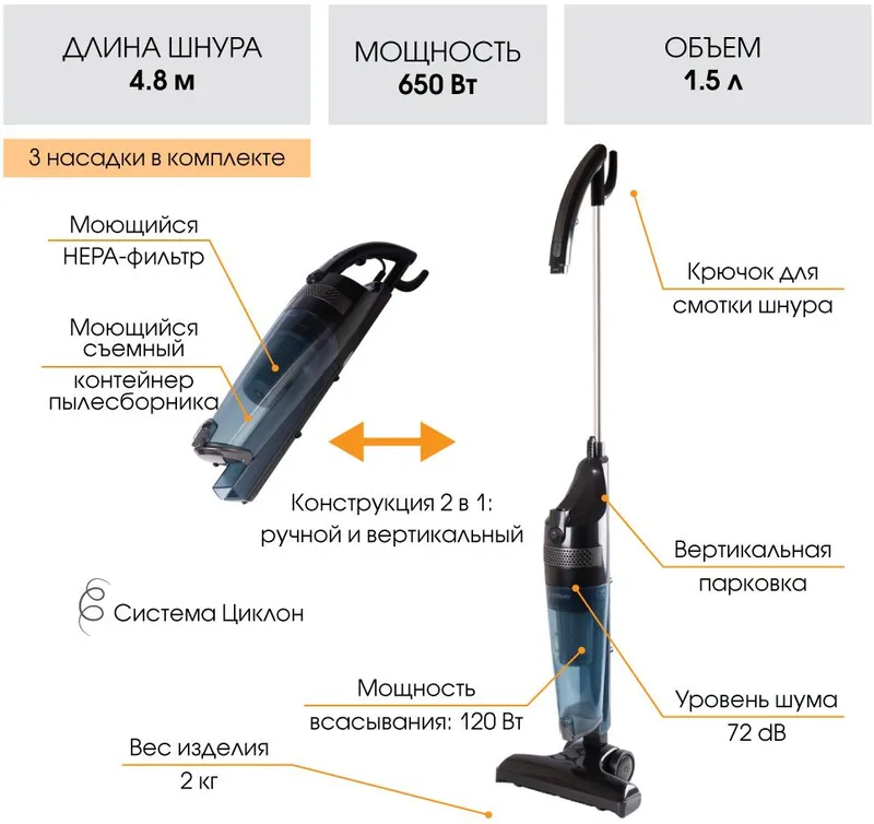 Пылесос ручной Endever SKYCLEAN VC-293 650Вт черный/серый