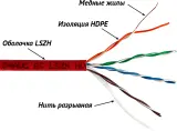 Кабель информационный Lanmaster LAN-5EUTP-LSZH-GN кат.5E U/UTP 4X2X24AWG LSZH внутренний 305м зеленый Image